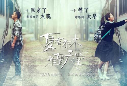 ColbyCollege学士成绩单